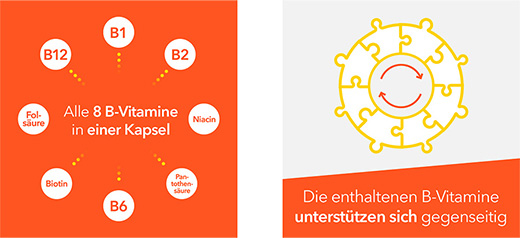 VITAMIN B-KOMPLEX-ratiopharm capsules, 120 st