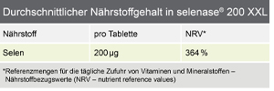 SELENASE 200 XXL tabletten, 90 stuks
