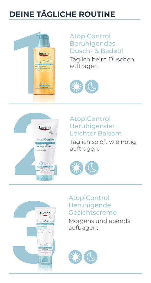 EUCERIN AtopiControl Balsem, 200 ml