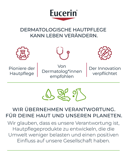 EUCERIN UreaRepair Gezichtscrème 5% Nacht, 50 ml