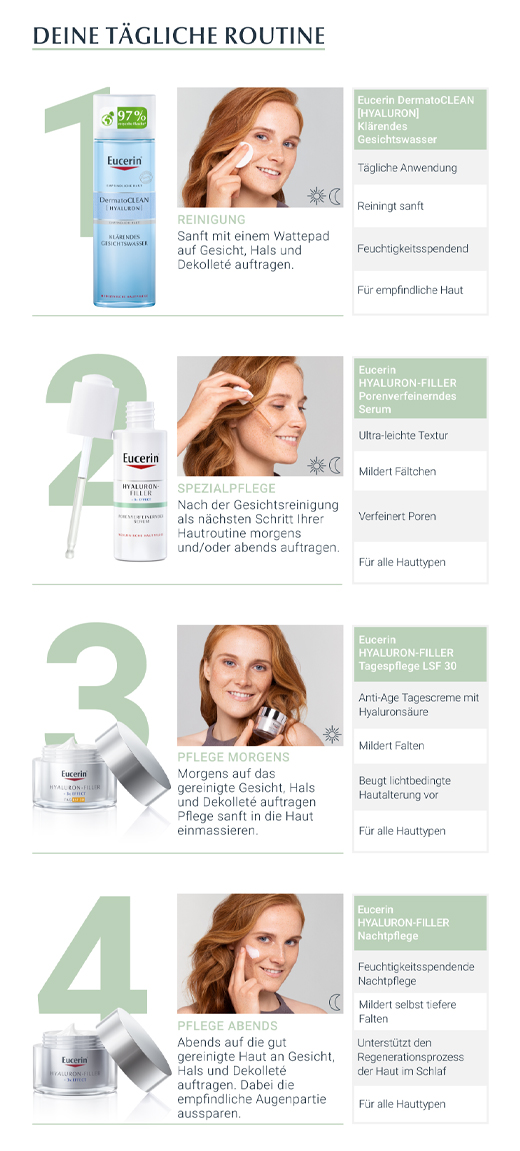 EUCERIN Anti-Age Hyaluron-Filler poriënverminderend serum, 30 ml