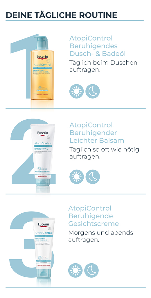 EUCERIN AtopiControl gezichtscrème, 50 ml