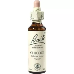 BACHBLÜTEN Witlofdruppels, 20 ml