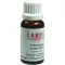 CERES Echinacea purpurea moedertinctuur, 20 ml