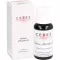 CERES Melissa officinalis moedertinctuur, 20 ml
