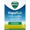 WICK VapoRub koudezalf