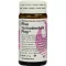 RHUS TOXICODENDRON PHCP Druppeltjes, 20 g