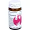 RHUS TOXICODENDRON PHCP Druppeltjes, 20 g