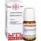 SPIRAEA ULMARIA D 12 tabletten, 80 st