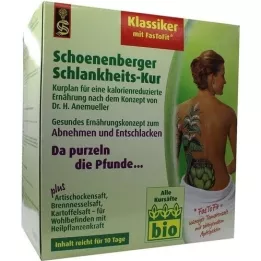 SCHLANKHEITSKUR Klassieke Schoenenberger, 1 p