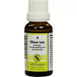 RHUS TOX Complex nr. 9 verdunning, 20 ml