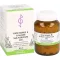 BIOCHEMIE 6 Kalium Sulphuricum D 6 tabletten, 500 st