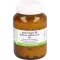 BIOCHEMIE 6 Kalium Sulphuricum D 6 tabletten, 500 st