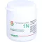 FUNDAMENT-Zout I N tabletten, 80 st
