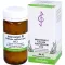 BIOCHEMIE 6 Kalium Sulphuricum D 12 tabletten, 200 st