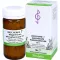 BIOCHEMIE 7 Magnesiumfosforicum D 3 tabletten, 200 st
