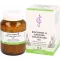 BIOCHEMIE 8 natriumchloratum D 6 tabletten, 500 st