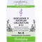 BIOCHEMIE 8 natriumchloratum D 12 tabletten, 80 st