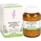 BIOCHEMIE 10 Natrum Sulphuricum D 6 tabletten, 500 st