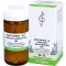 BIOCHEMIE 12 Calciumsulphuricum D 6 tabletten, 200 st