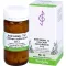 BIOCHEMIE 12 Calciumsulphuricum D 12 tabletten, 200 st