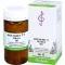 BIOCHEMIE 11 Silicea D 6 tabletten, 200 st
