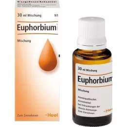 EUPHORBIUM COMPOSITUM SN Druppels, 30 ml