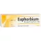 EUPHORBIUM COMPOSITUM Neusspray.SN Neusdoseringsspray, 20 ml
