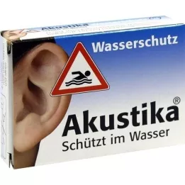 AKUSTIKA Waterbescherming, 1 p