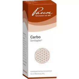CARBO SIMILIAPLEX Druppels, 50 ml