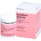 ZYMAFLUOR 0,25 mg tabletten, 250 stuks
