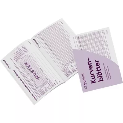 CYCLOTEST Curvebladen voor vruchtbaarheidsprofiel, 1 p CYCLOTEST Curvebladen voor vruchtbaarheidsprofiel, 1 p