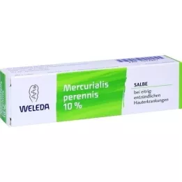 MERCURIALIS PERENNIS 10% zalf, 25 g
