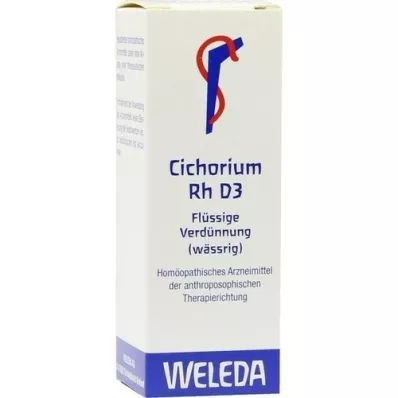 CICHORIUM PLANTA totaal Rh D 3 Verdunning, 20 ml