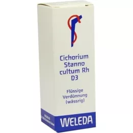 CICHORIUM STANNO cultum Rh D 3 Verdunning, 20 ml