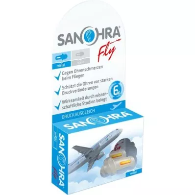 SANOHRA vliegenoorbescherming voor volwassenen, 2 stuks SANOHRA vliegenoorbescherming voor volwassenen, 2 stuks