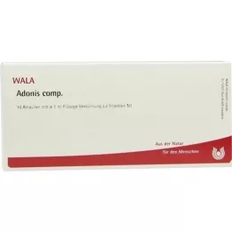 ADONIS COMP.Ampullen, 10X1 ml