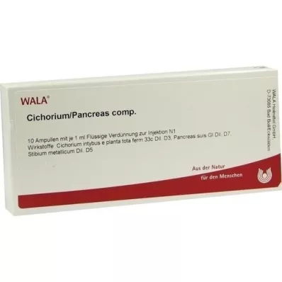 CICHORIUM PANCREAS comp. ampullen, 10X1 ml CICHORIUM PANCREAS comp. ampullen, 10X1 ml