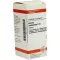 BARIUM CARBONICUM D 12 tabletten, 80 st