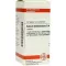 KALIUM BICHROMICUM D 4 tabletten, 80 st
