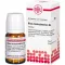 RHUS TOXICODENDRON D 4 tabletten, 80 st