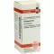 SILICEA D 10 bolletjes, 10 g