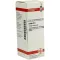 SULFUR D 6 Verdunning, 20 ml