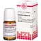 VERATRUM ALBUM D 4 tabletten, 80 st