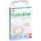 RATIOLINE gevoelige pleisterstrips rond, 20 stuks