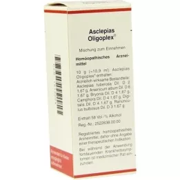 ASCLEPIAS OLIGOPLEX Vloeistof, 50 ml