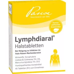 LYMPHDIARAL KEELTABLETTEN, 40 stuks