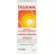 DEQUONAL Oplossing