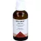 BOLYMEX spag.Peka druppels, 50 ml