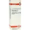 ALLIUM CEPA D 3-verdunning, 20 ml